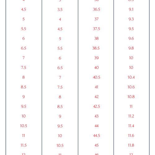 sizechart pumasneakers